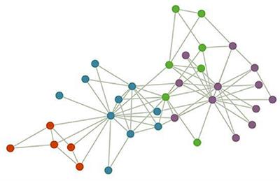 A New Way of Airline Traffic Prediction Based on GCN-LSTM